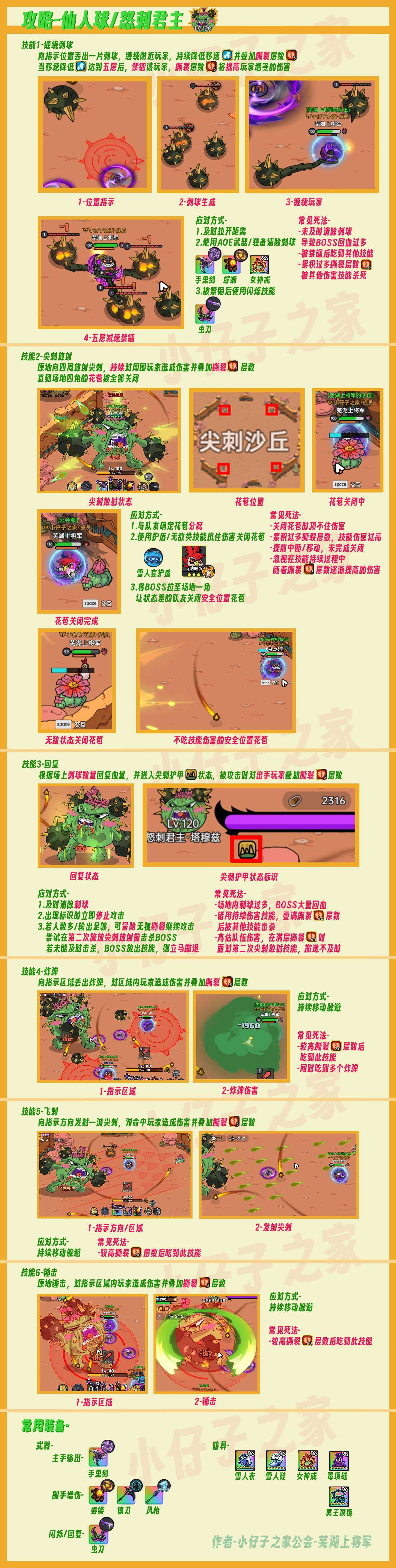 职业介绍