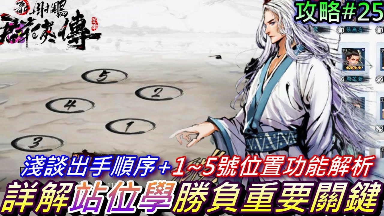 游戏角色