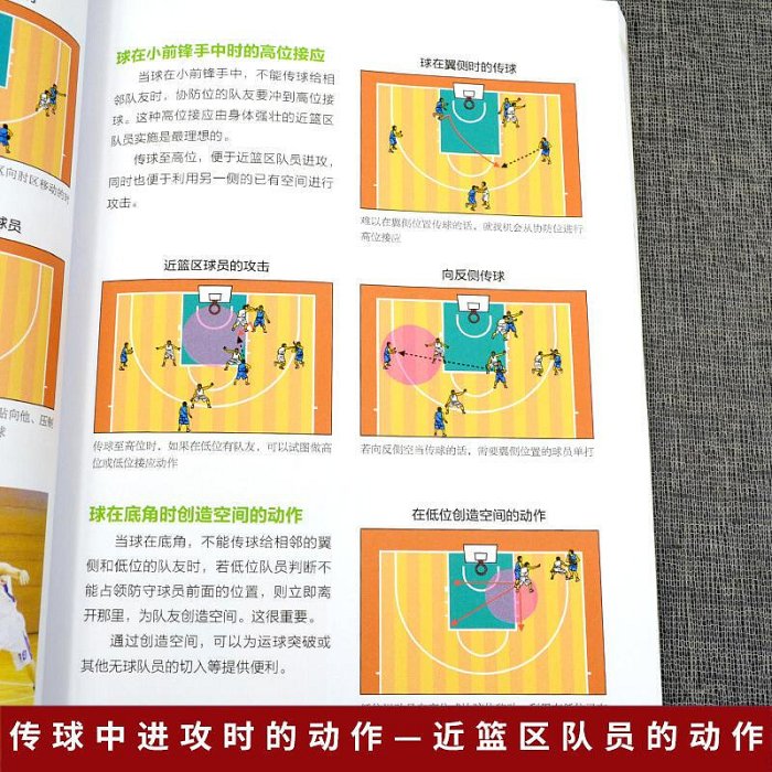 游戏攻略