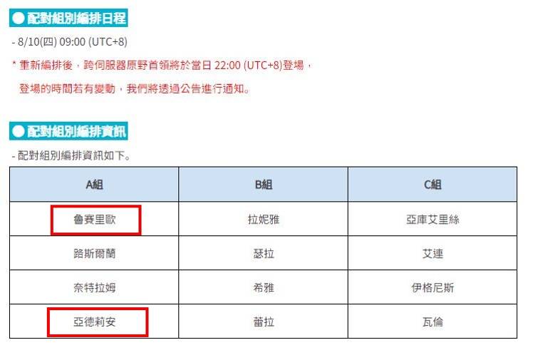 游戏角色