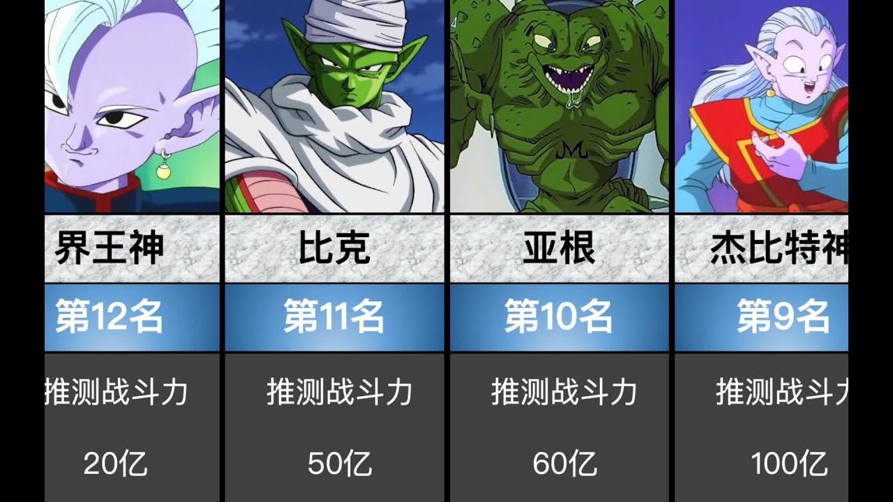职业介绍