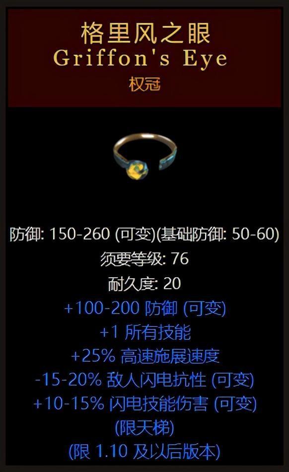 职业介绍