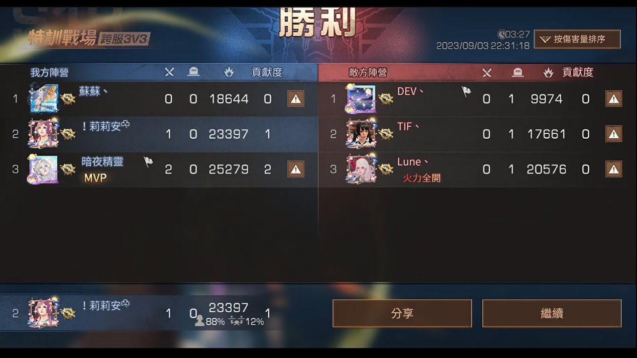 职业介绍