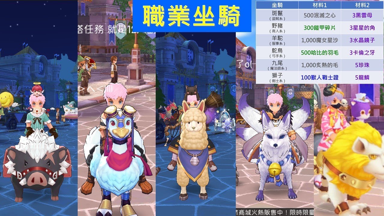 职业介绍