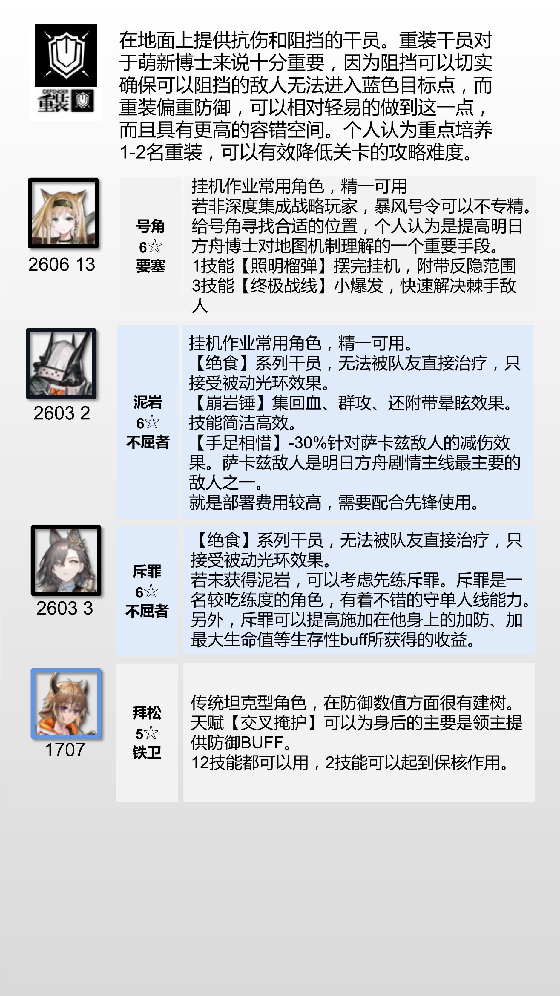 职业介绍