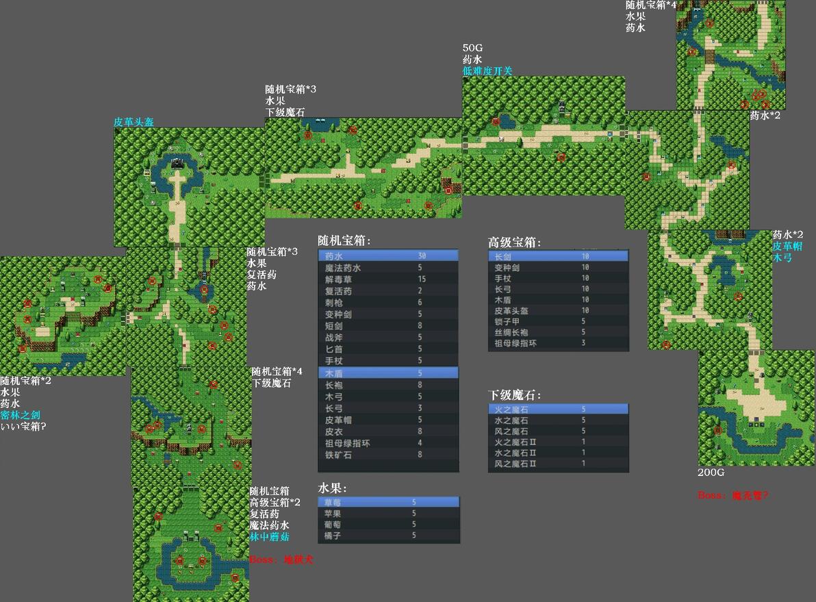 职业介绍