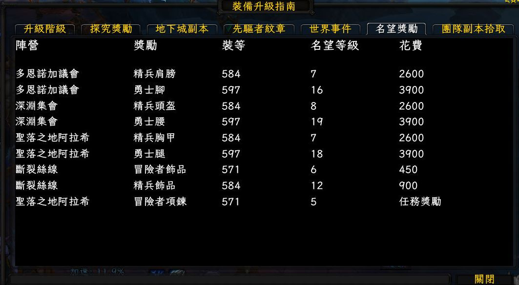 职业介绍