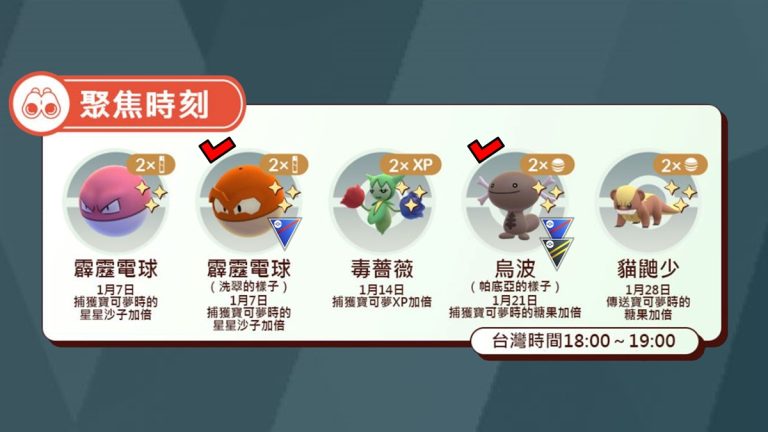 职业介绍