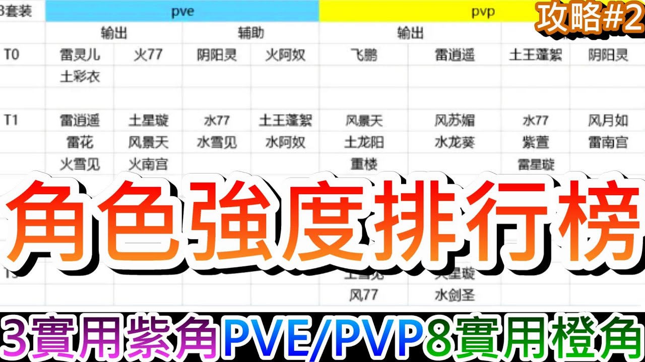 职业介绍