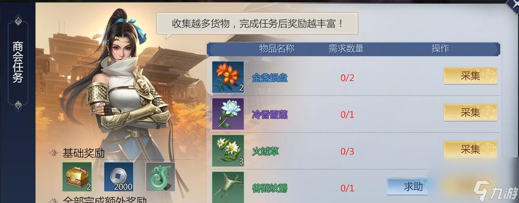 职业介绍