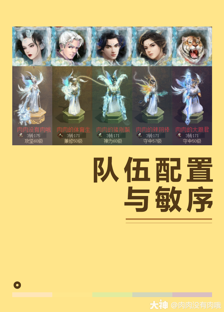 职业介绍