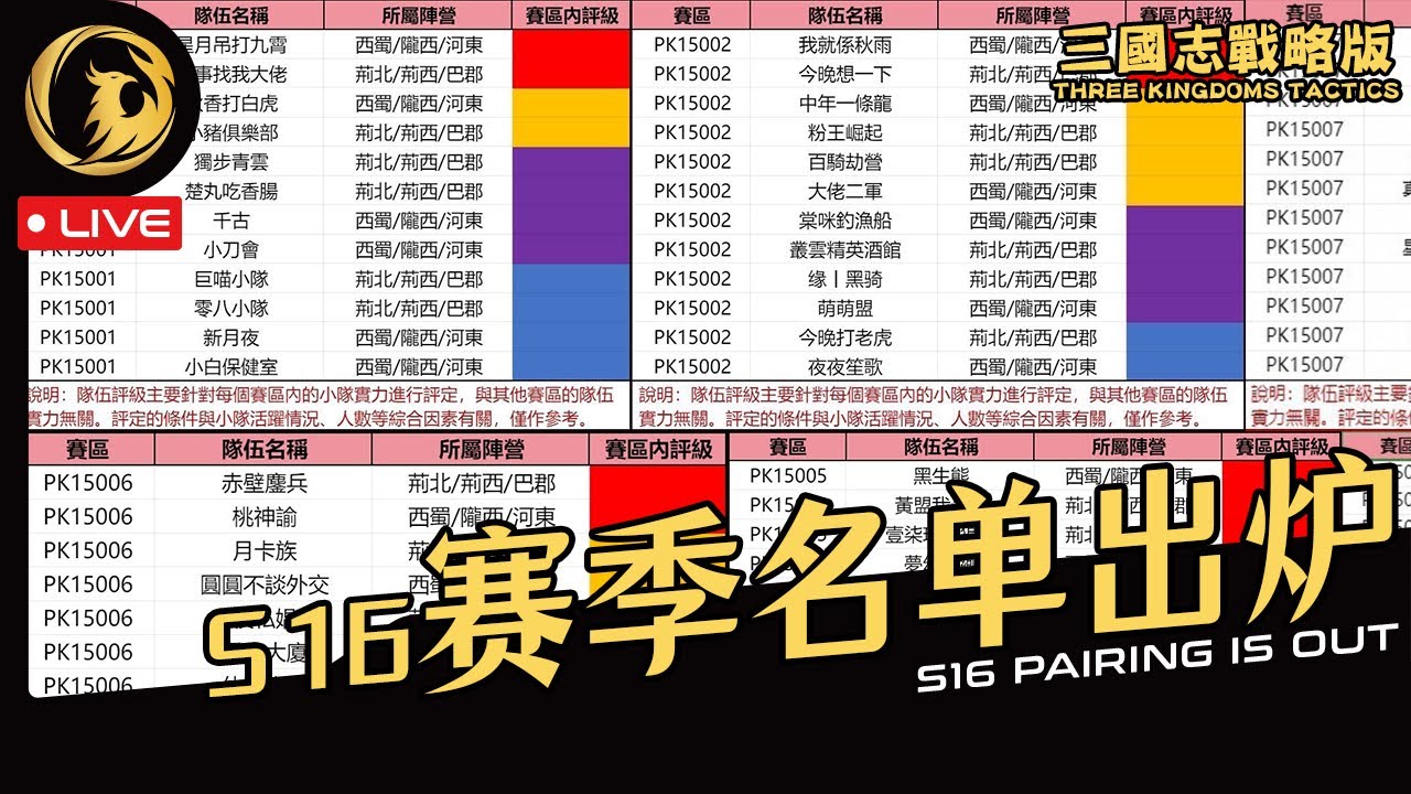 职业介绍