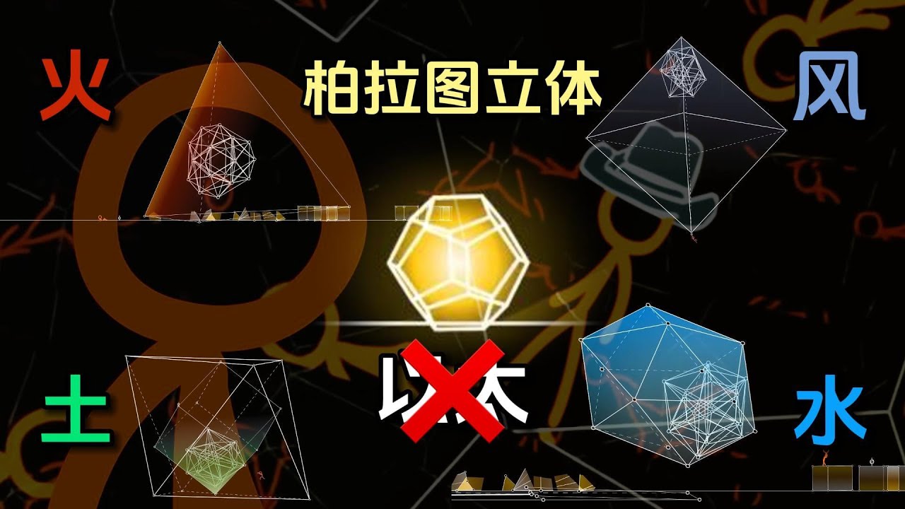 游戏场景