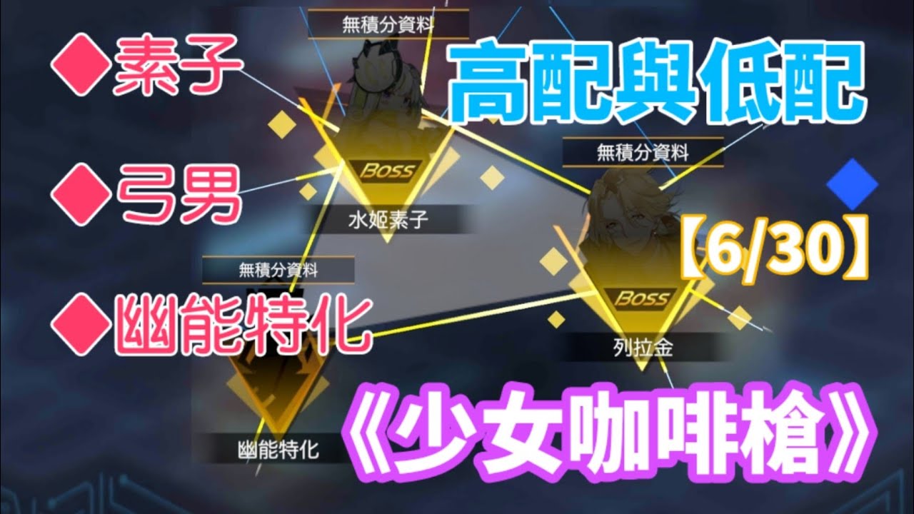 游戏角色