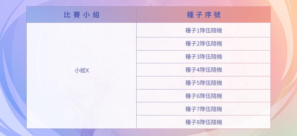 游戏角色