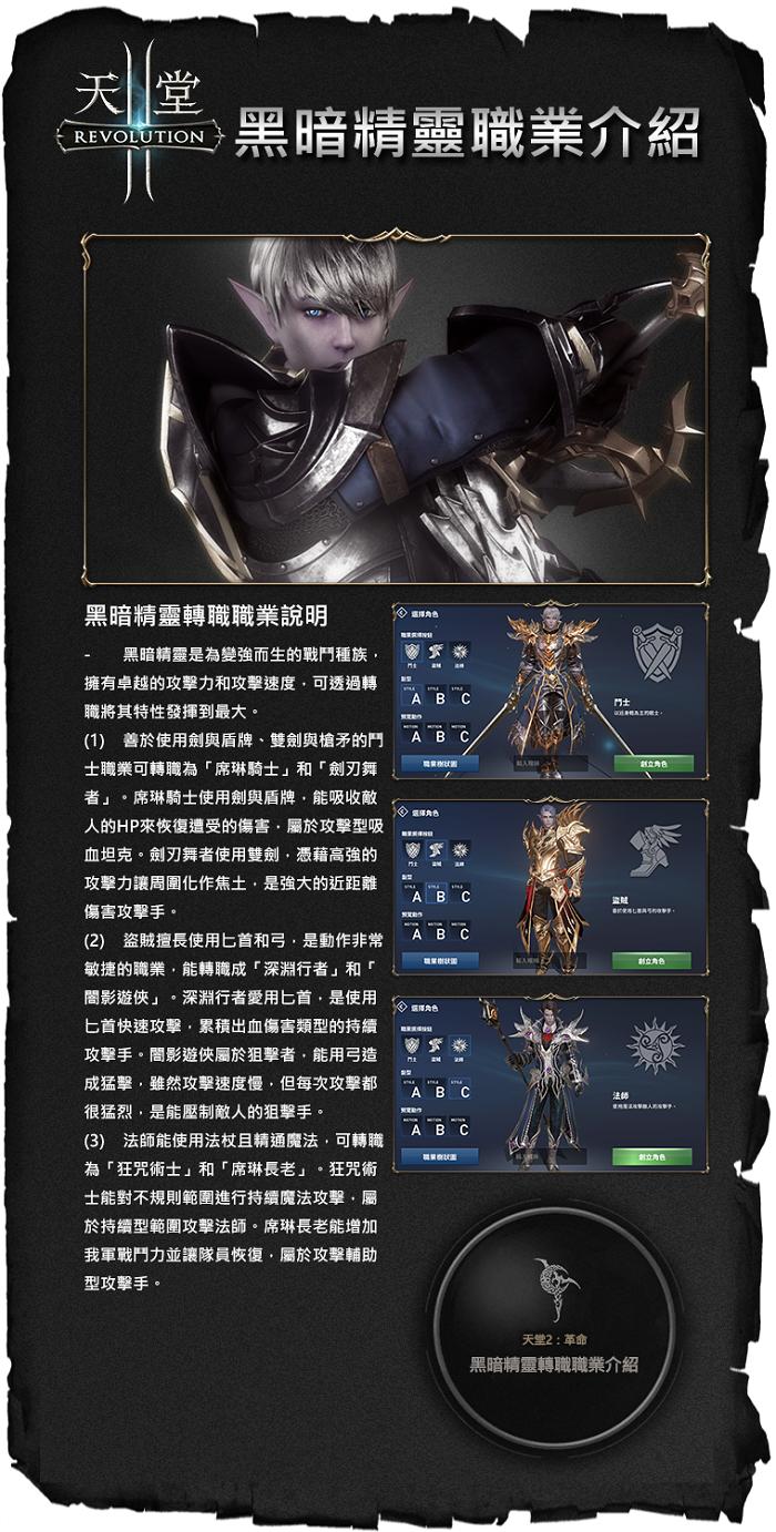 游戏角色