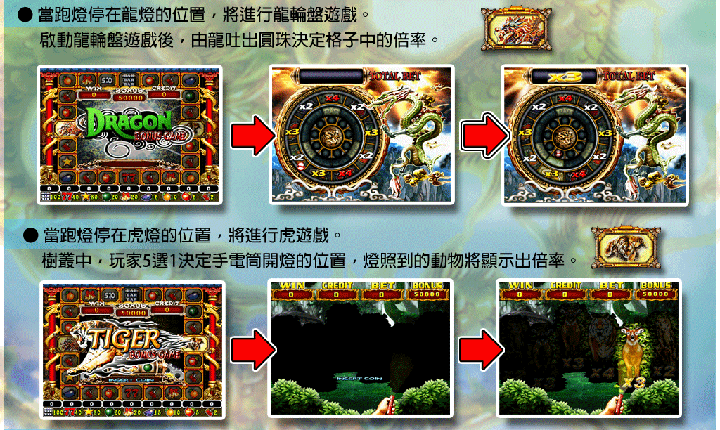 游戏攻略
