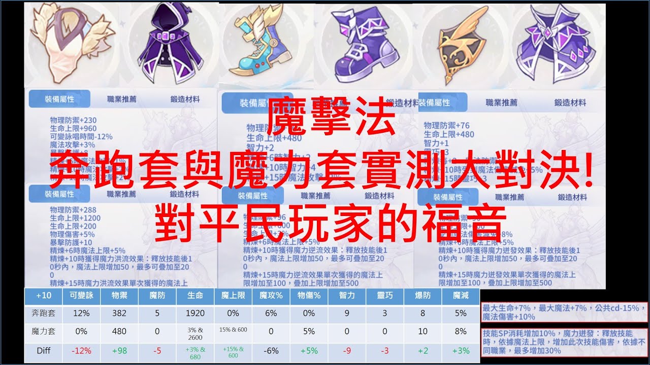 游戏攻略