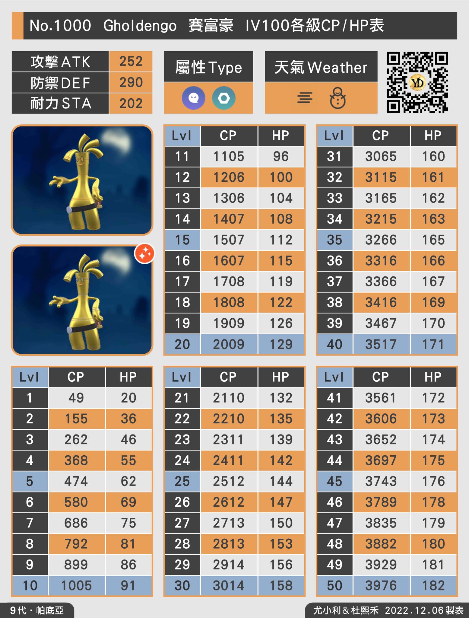 游戏相关