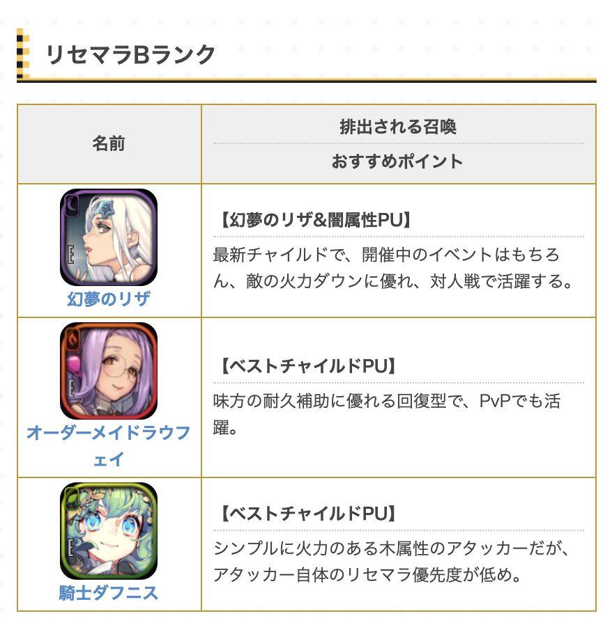 游戏相关
