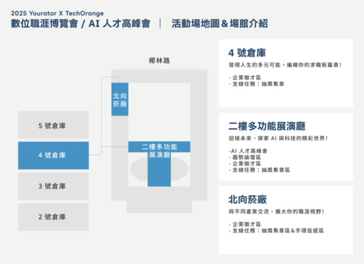 游戏相关